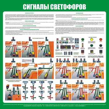 С39 Стенд сигналы светофоров (1000х1000 мм, пластик ПВХ 3 мм, алюминиевый багет серебряного цвета) - Стенды - Стенды по безопасности дорожного движения - Магазин охраны труда Протекторшоп